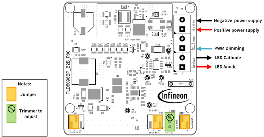 Schaltungsanordnung - Infineon Technologies TLD5098EP_B2B Evaluierungsboard